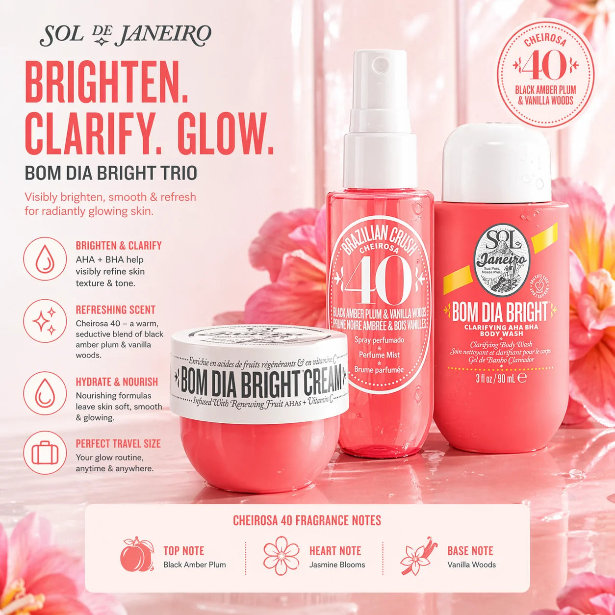Set da viaggio per la cura del corpo Janeiro Soil Bum Bum Jet - Gel idratante, crema rassodante e profumo