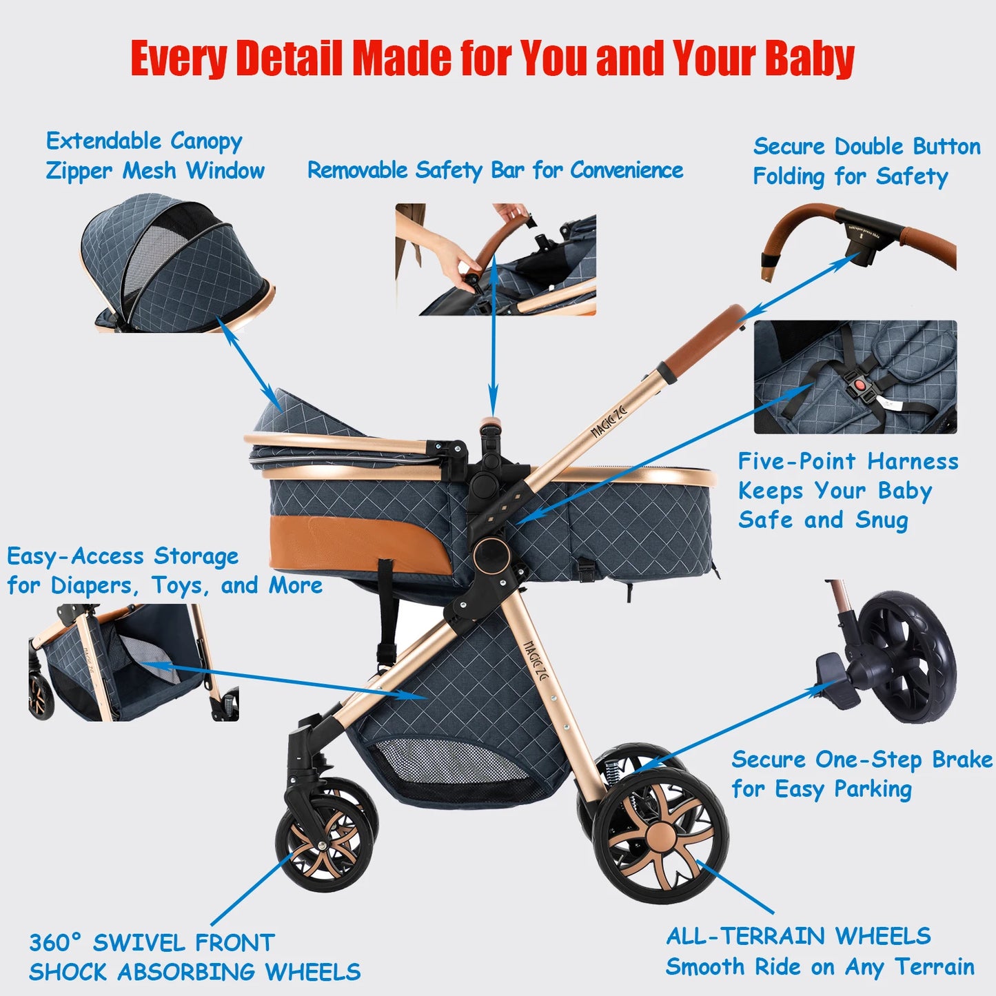 Passeggino 3 in 1 — Carrozzina, Seggiolino Auto e Passeggino da Viaggio