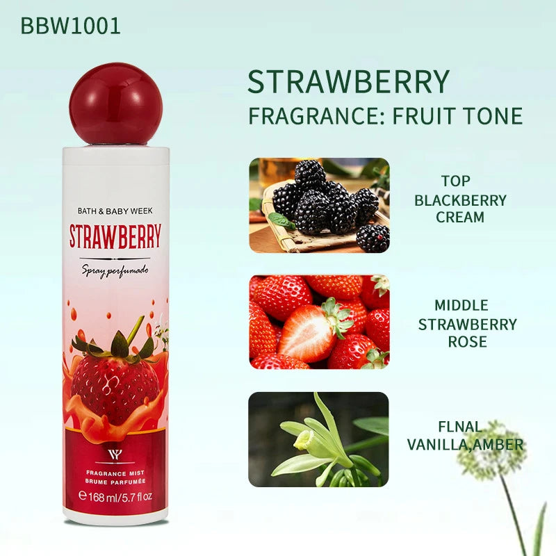 Profumo Gourmand Unisex 168ml – Eau de Toilette Seducente & Duratura