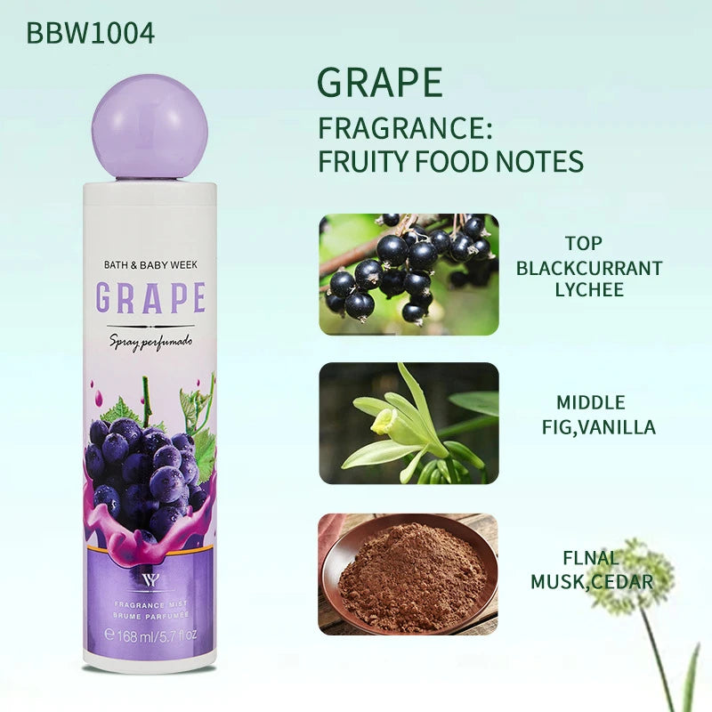 Profumo Gourmand Unisex 168ml – Eau de Toilette Seducente & Duratura
