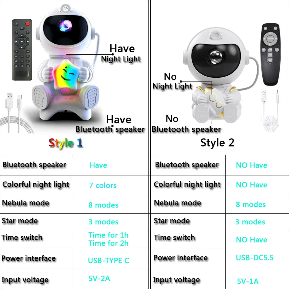 Astronauta Proiettore stellare a LED Luce notturna Proiettori galassia Altoparlante Bluetooth per l'arredamento della camera da letto Lampada da cielo stellato regalo per bambini