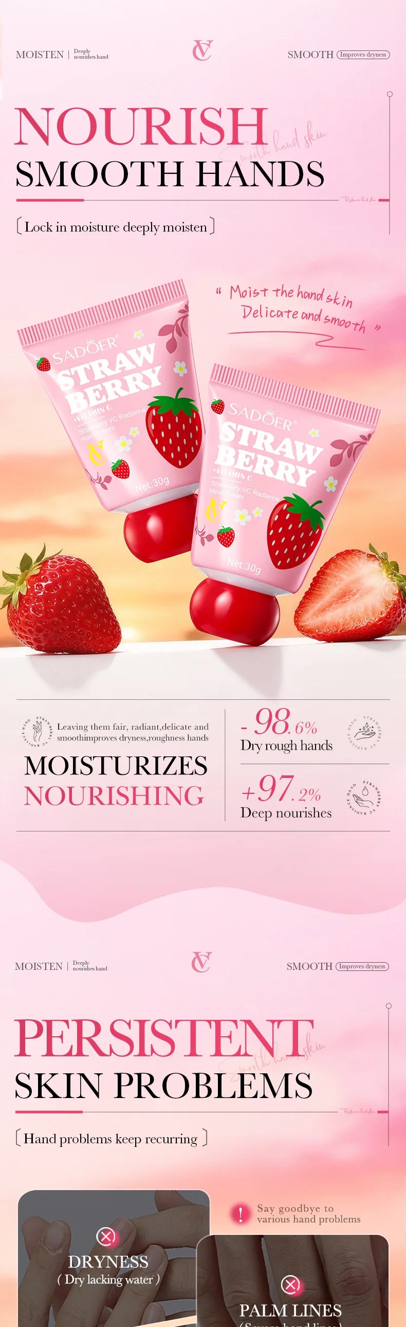VC Strawberry Hand Cream - 30g Moisturizing and Brightening for Winter, Repairs Dry and Cracked Skin, Lightweight Fast-Absorbing Formula