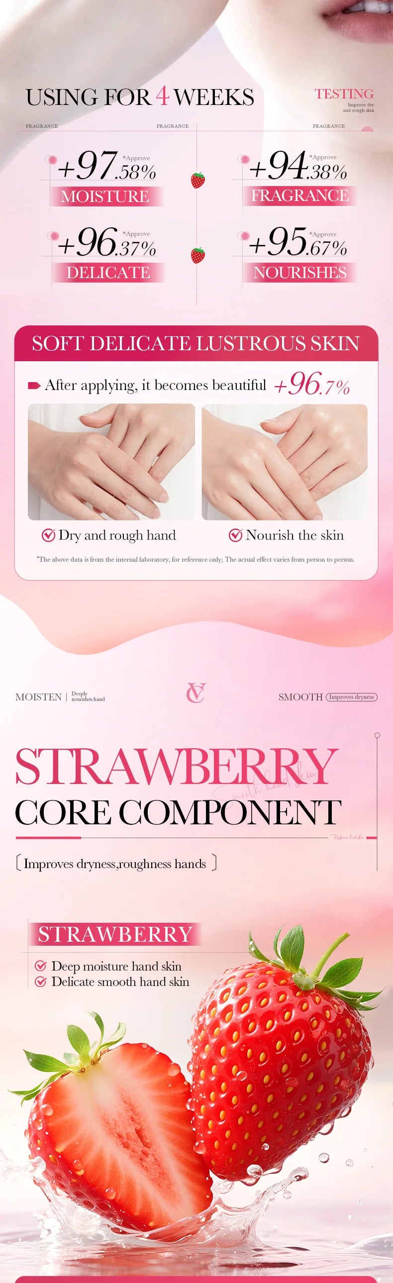 VC Strawberry Hand Cream - 30g Moisturizing and Brightening for Winter, Repairs Dry and Cracked Skin, Lightweight Fast-Absorbing Formula