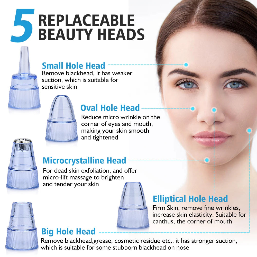 Aspirapolvere per la rimozione dei punti neri Naso elettrico Bellezza Viso Pulizia profonda Cura della pelle Aspirapolvere Macchie nere Detergente per pori dell'acne Strumento per brufoli