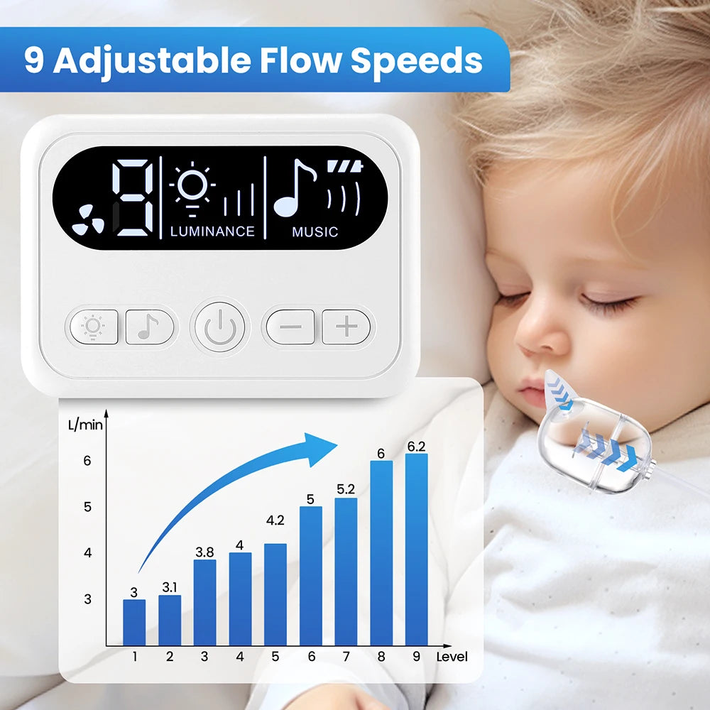 Aspiratore Nasale Elettrico per Neonati Ricaricabile con Musica Integrata, Comodo Dispositivo per la Pulizia del Naso dei Bambini