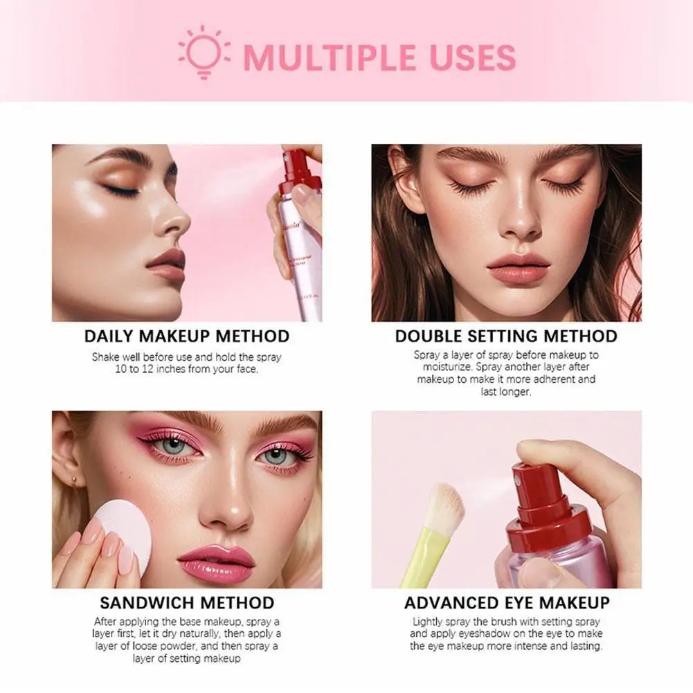 Cipria Fissante Opacizzante Effetto Miele – Controllo Olio, Nasconde i Pori + Setting Spray