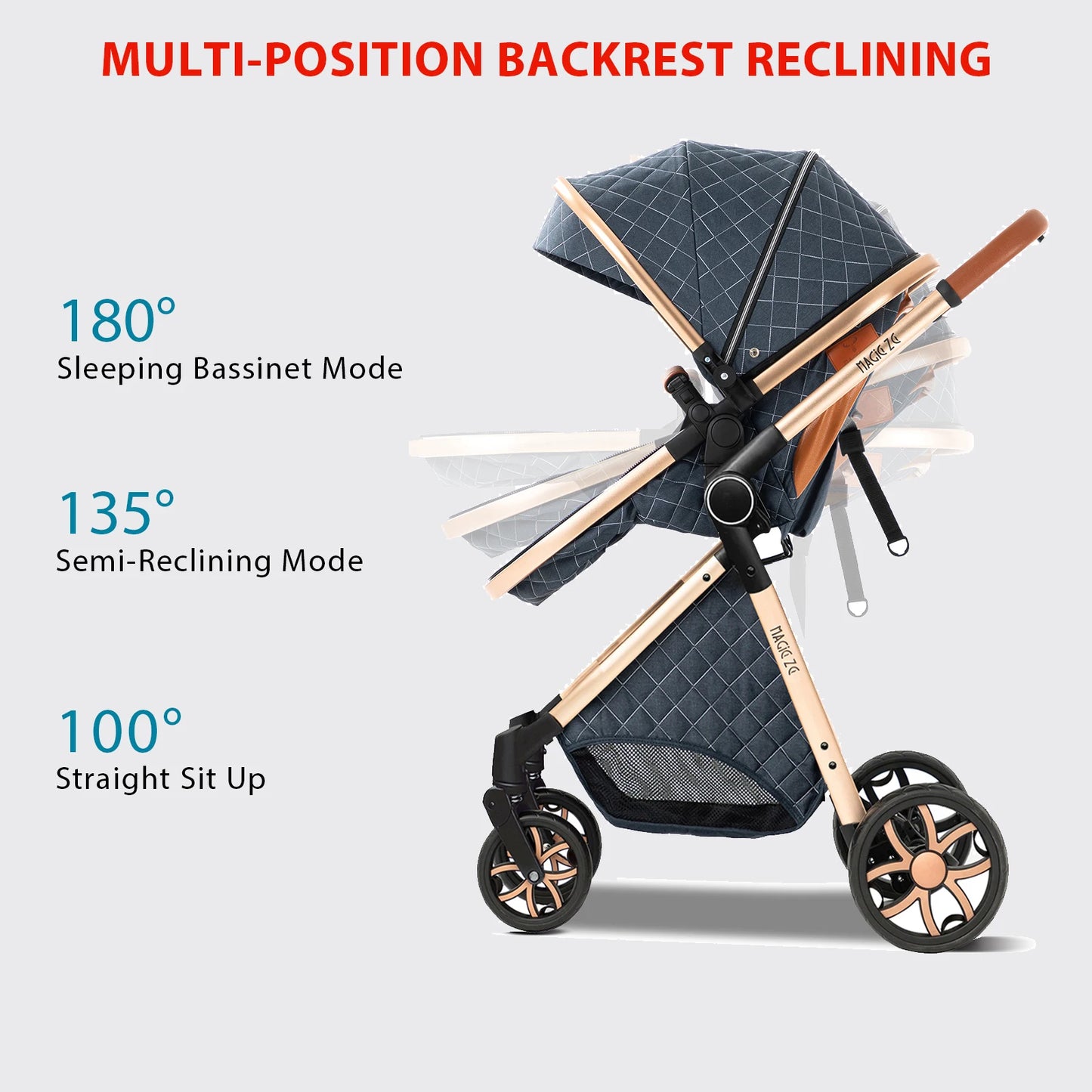 Passeggino 3 in 1 — Carrozzina, Seggiolino Auto e Passeggino da Viaggio